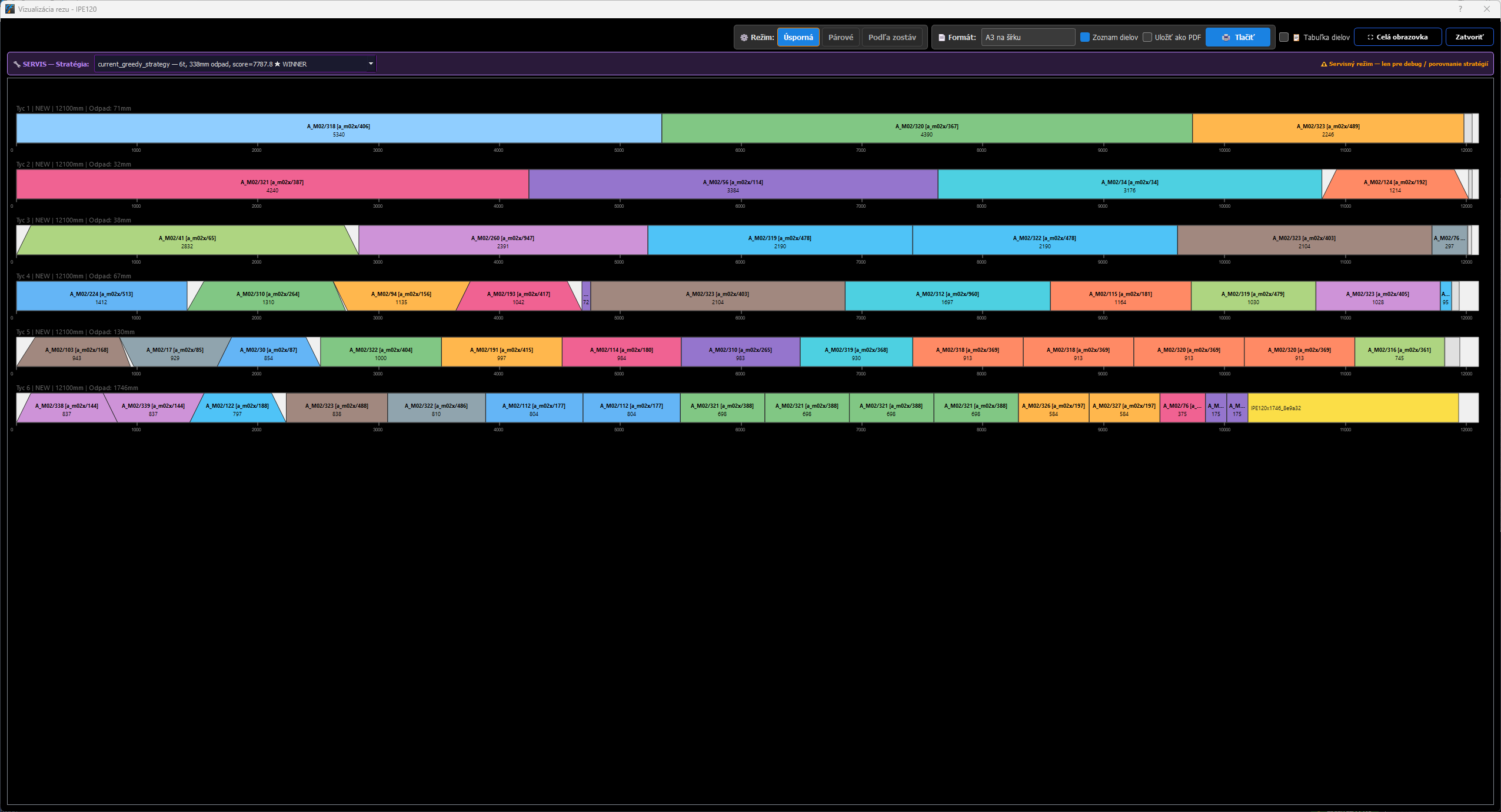 Visualizer
