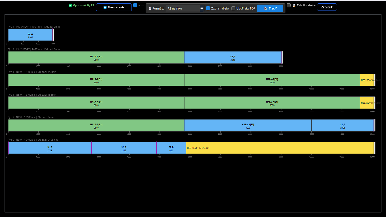 Cutting plan visualizer